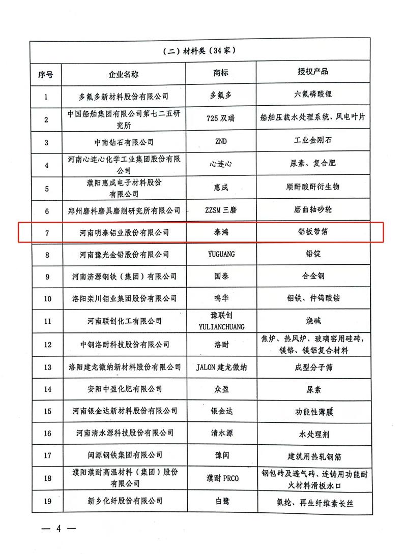 匠心堅(jiān)守,載譽(yù)而歸!明泰鋁業(yè)榮獲“美豫名品”稱號(hào)